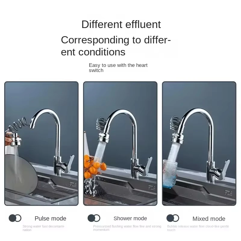 New 3 Modes Sink Faucet 360 De - Kitchen Gadgets Youtube review and price